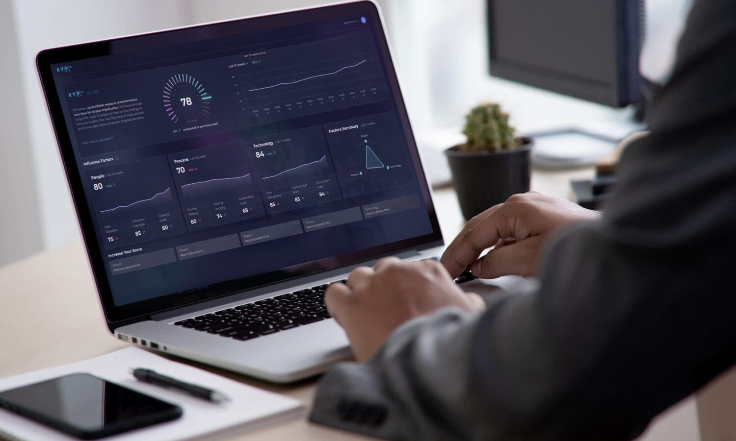 process intelligence