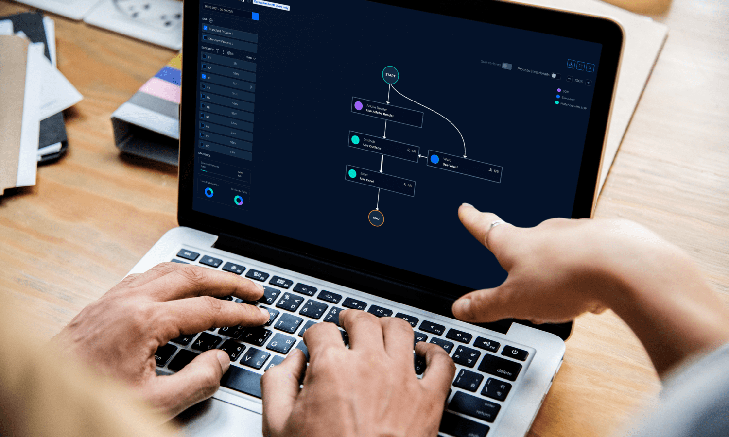 Group of employees viewing how process was completed.