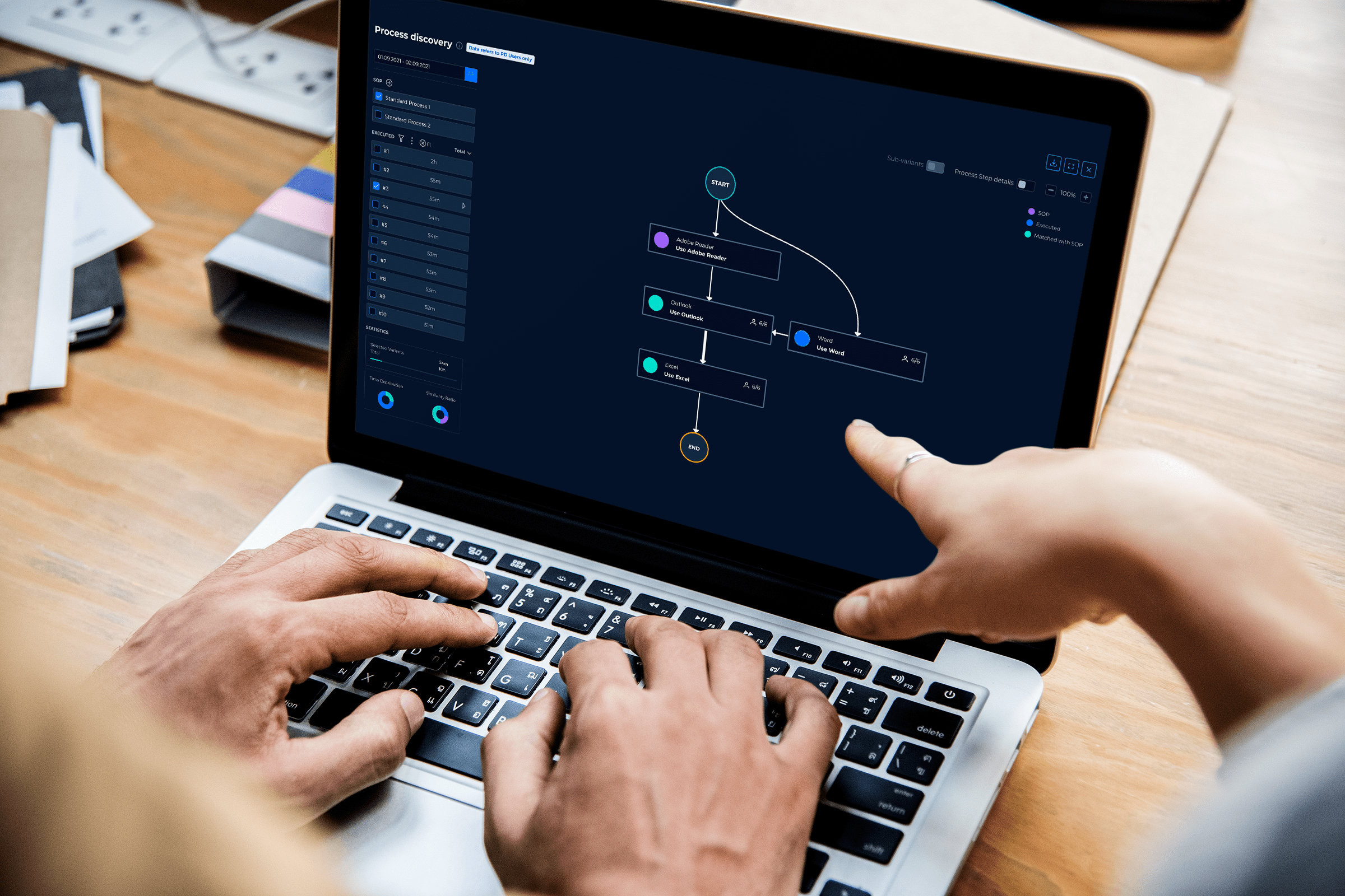 Insights, decisions, and automation powered by KYP.ai.