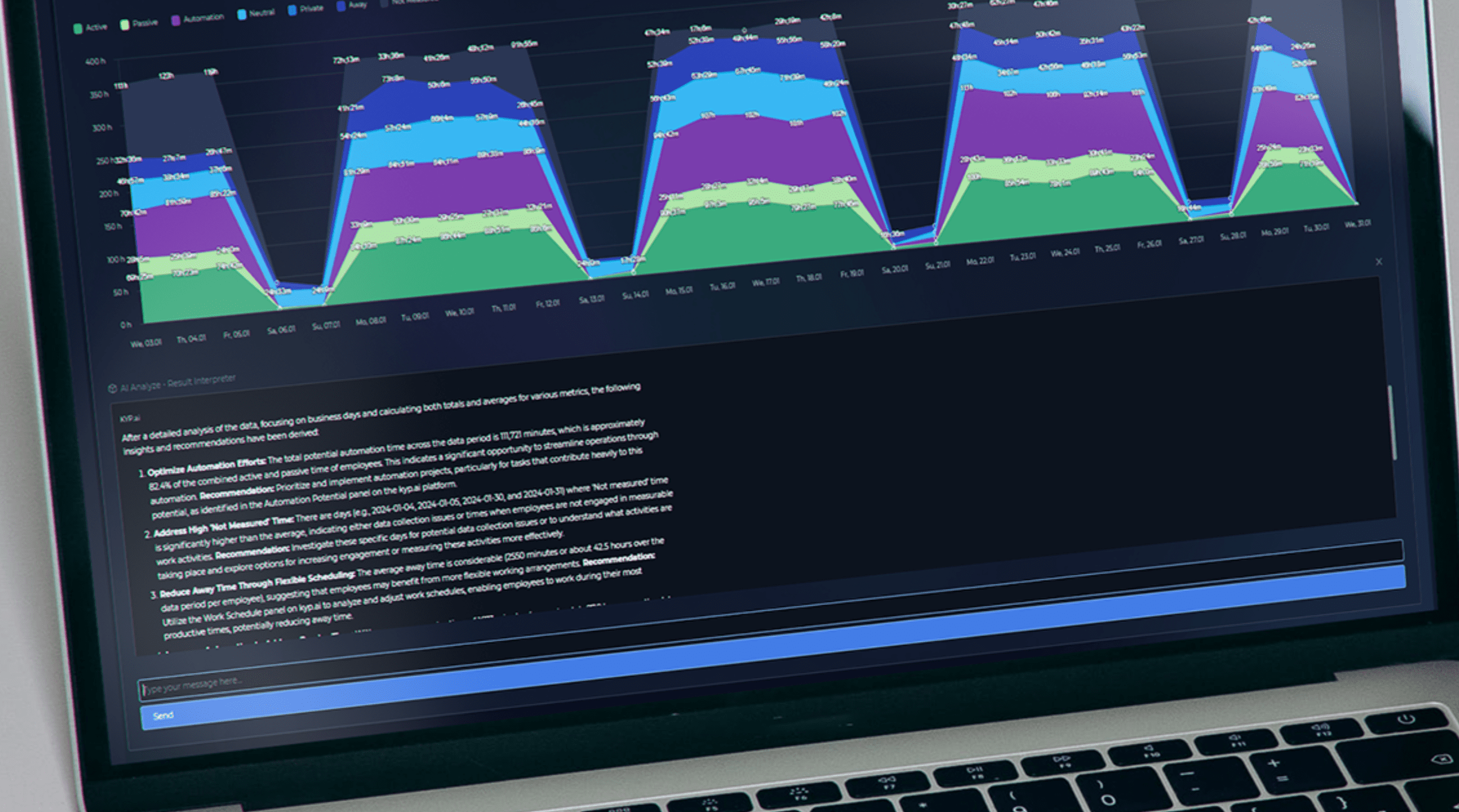 a laptop screen with KYP.ai concierge feature