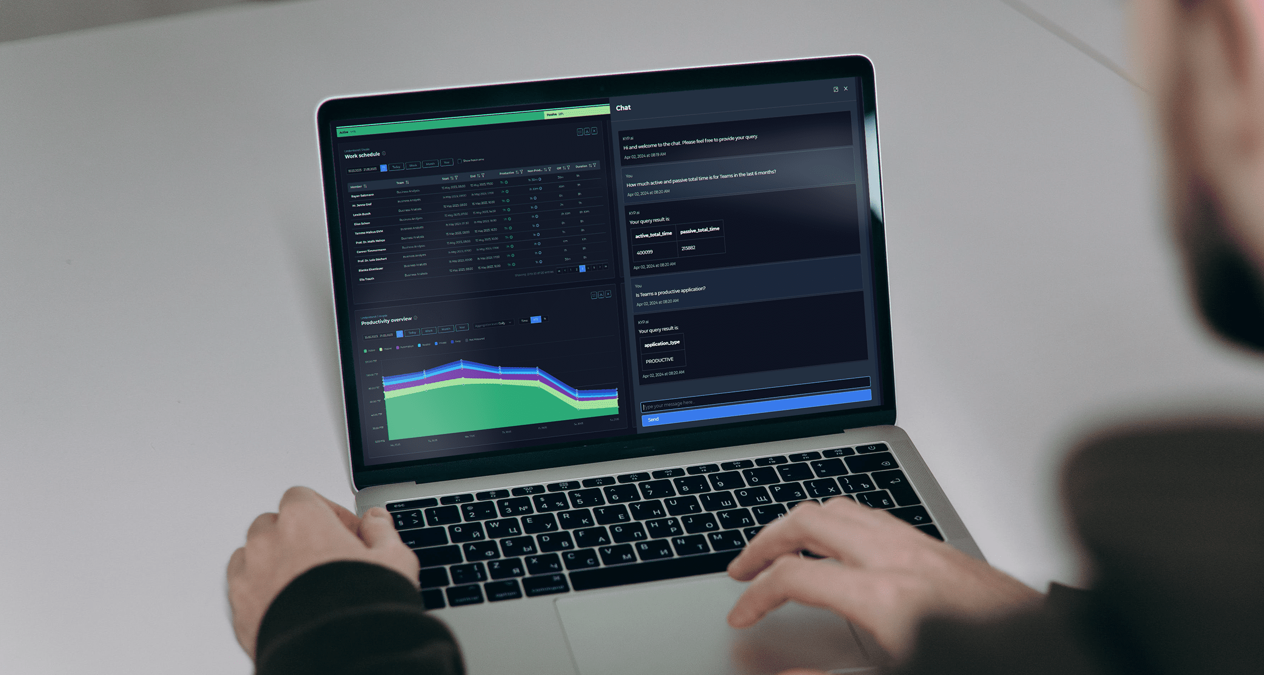 KYP concierge feature