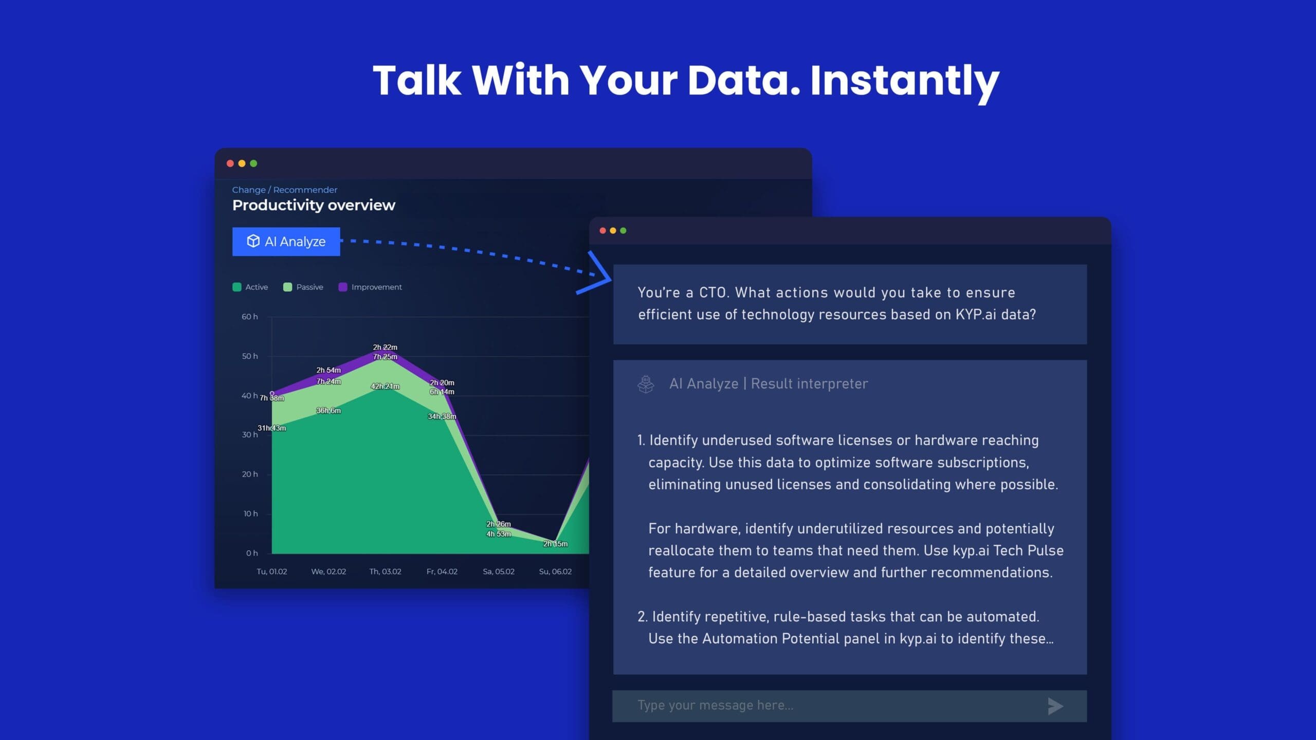 Screen example of how executives can use AI to make data-driven decisions