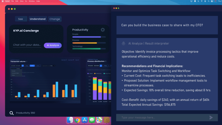 KYP.ai highlighting AI for data-driven decision making.