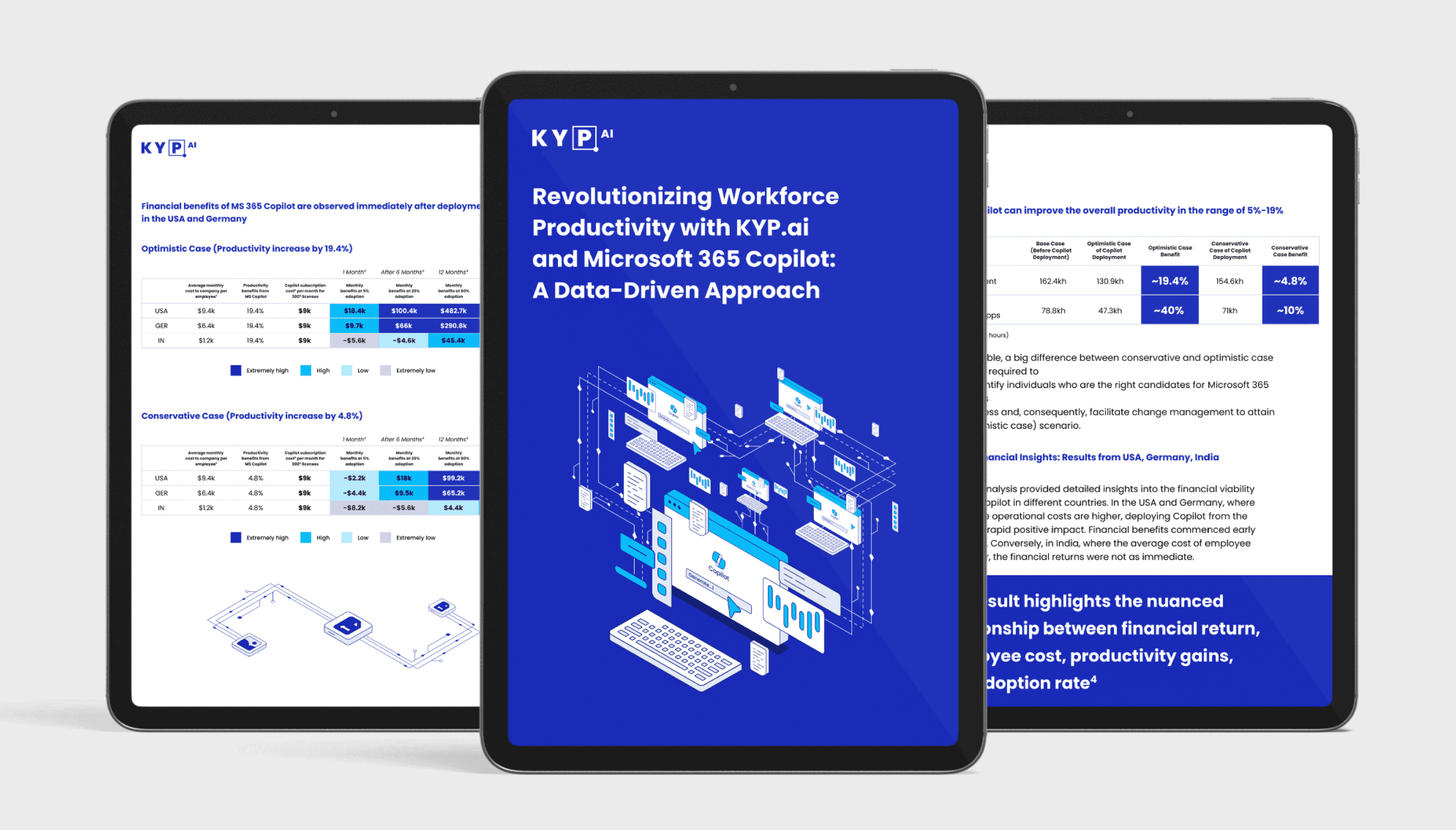 microsoft copilot roi playbook