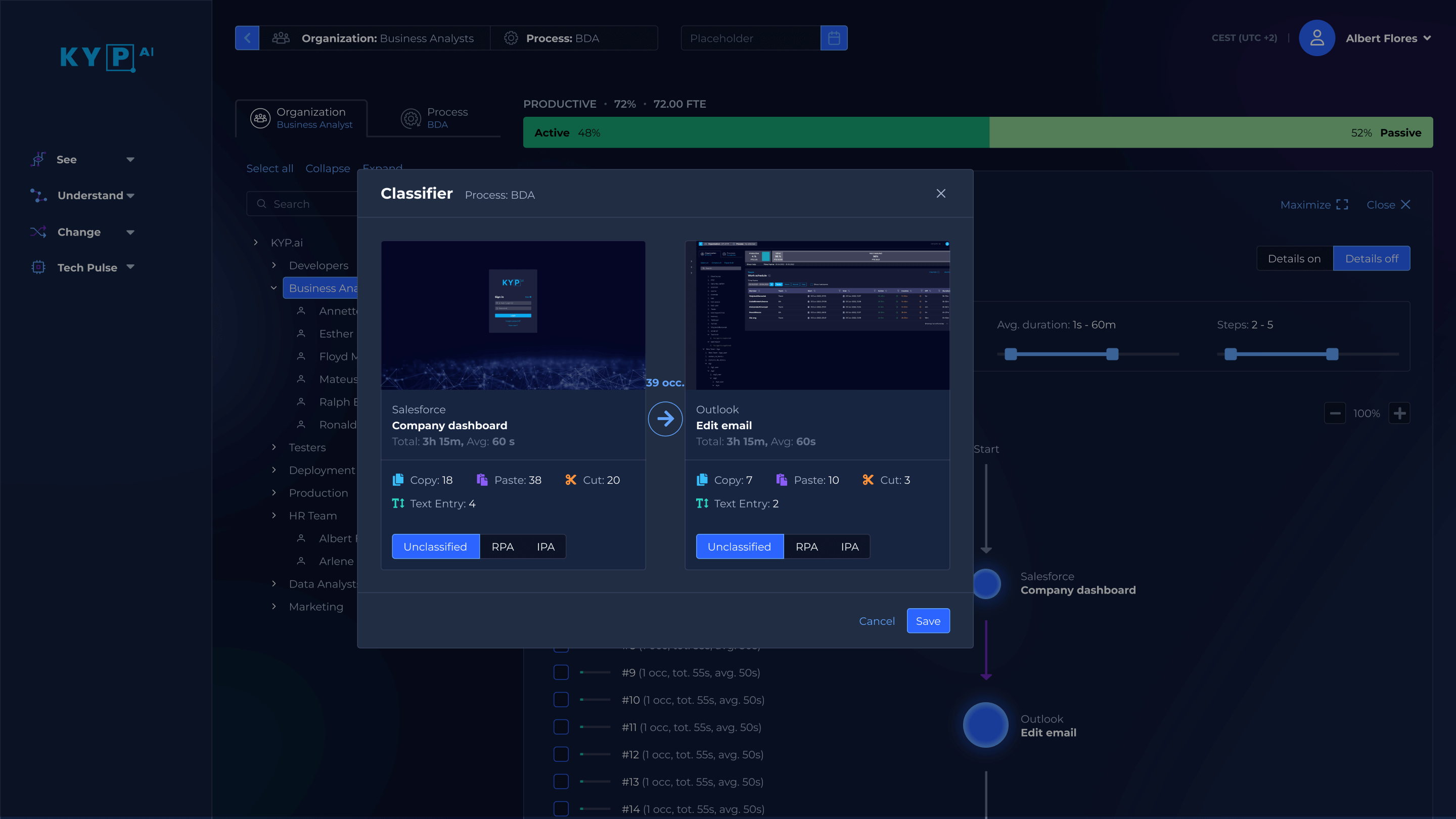 kyp.ai process discovery dashboard