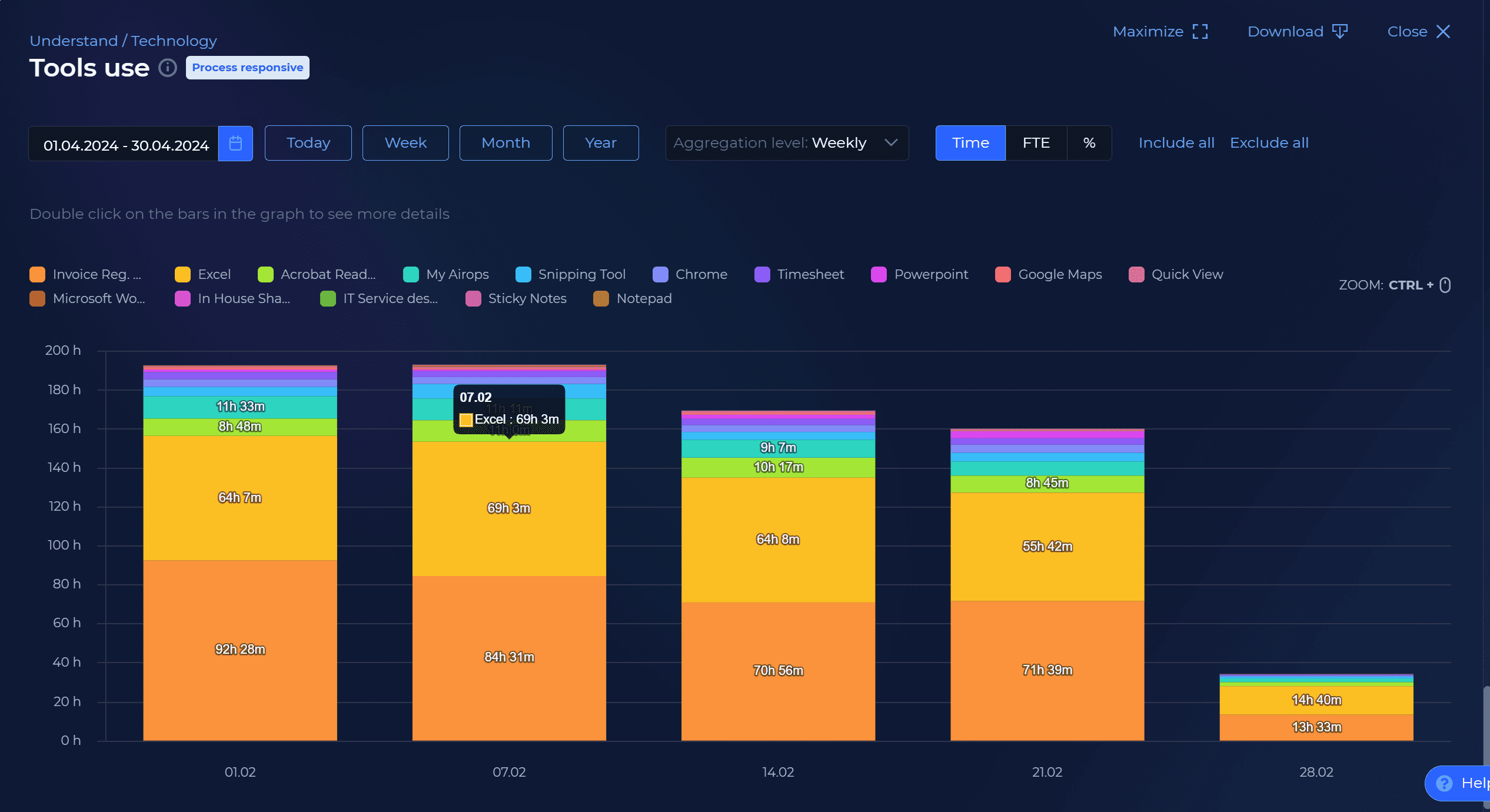 tool use real-time intelligence