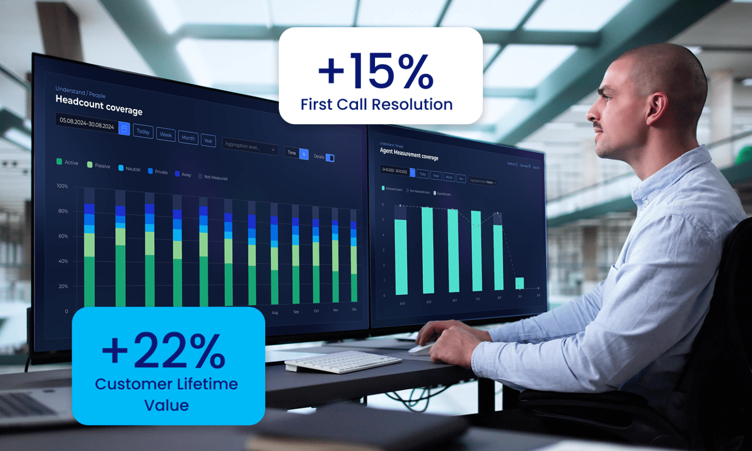 Transform your BPO with AI Innovation - KYP.ai