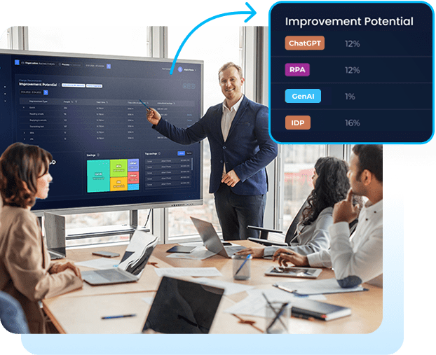 Accelerate Your AI Future - KYP.ai