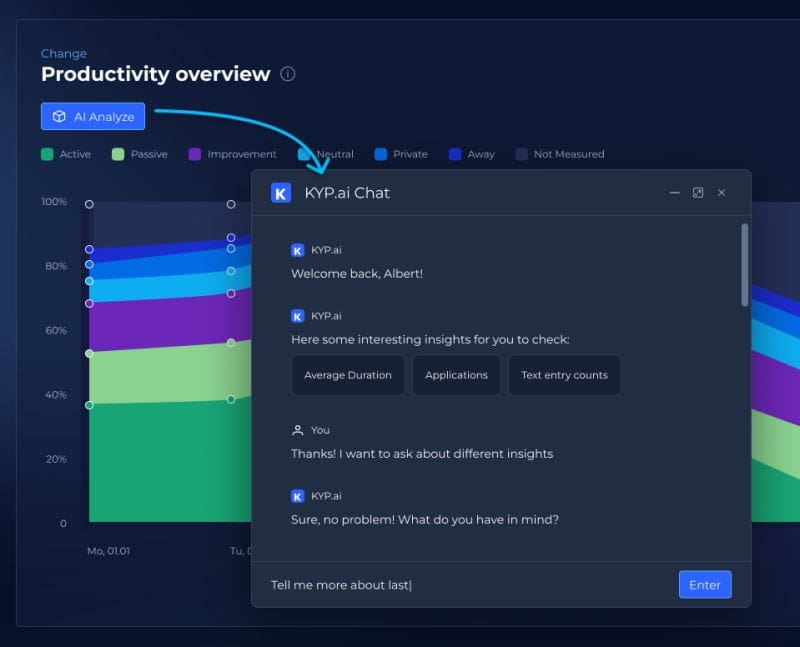 Productivity and Chat