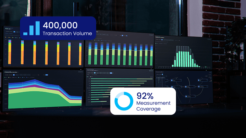 Always Know What's Happening And How To Respond - KYP.ai