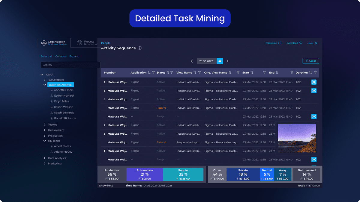 Example of detailed task mining in action - KYP.ai