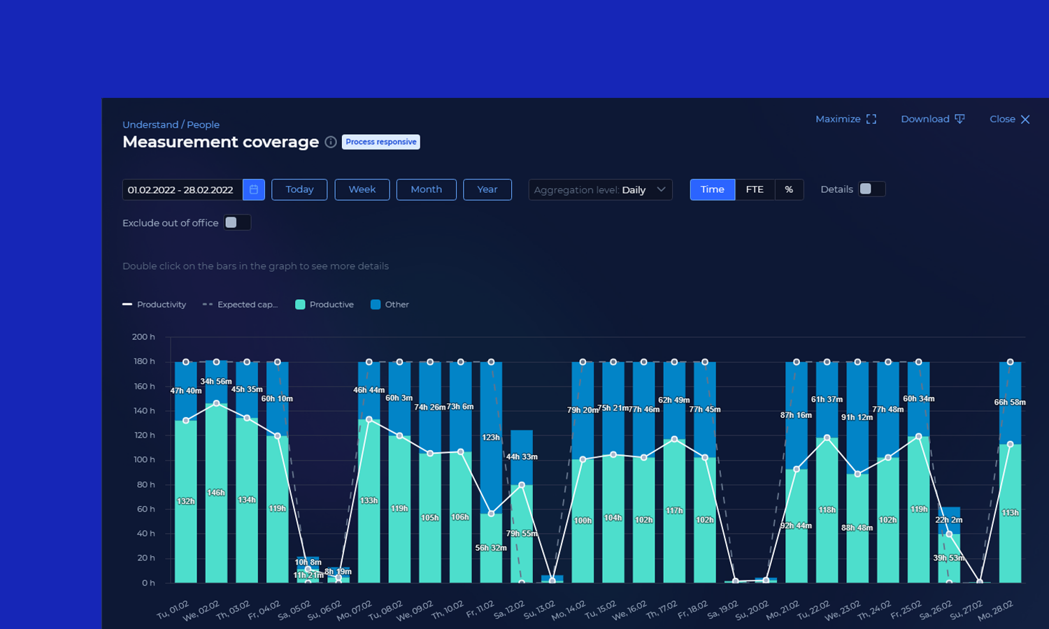 KYP Ops Monitoring