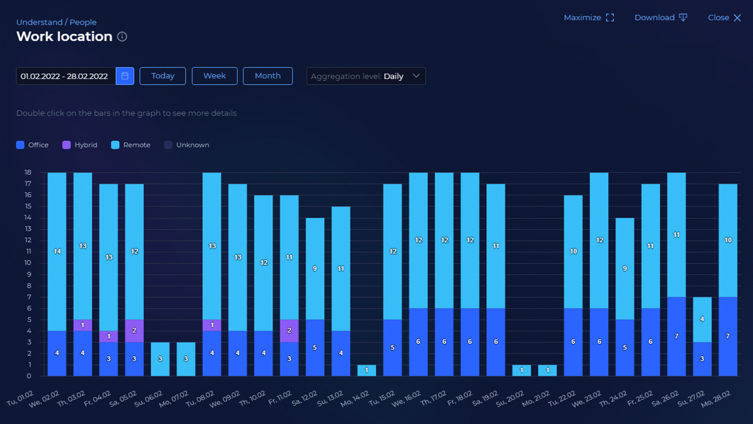 Know Where Time Goes Across Apps, Tasks, and Teams