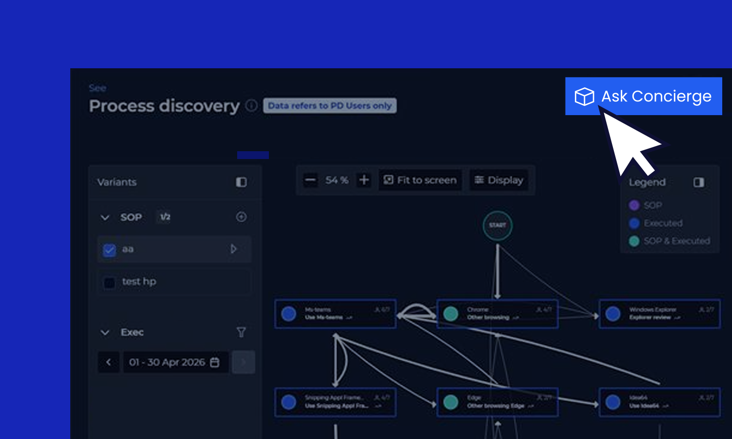 Conversational AI for Business Operations